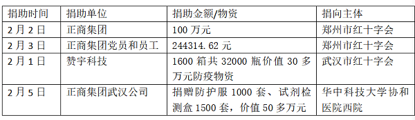 1581318675651918.png 圖片1.png