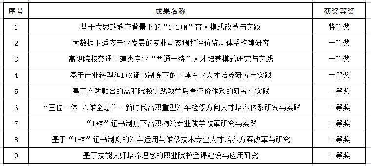 1650623295143571.png 1650623295143571.png