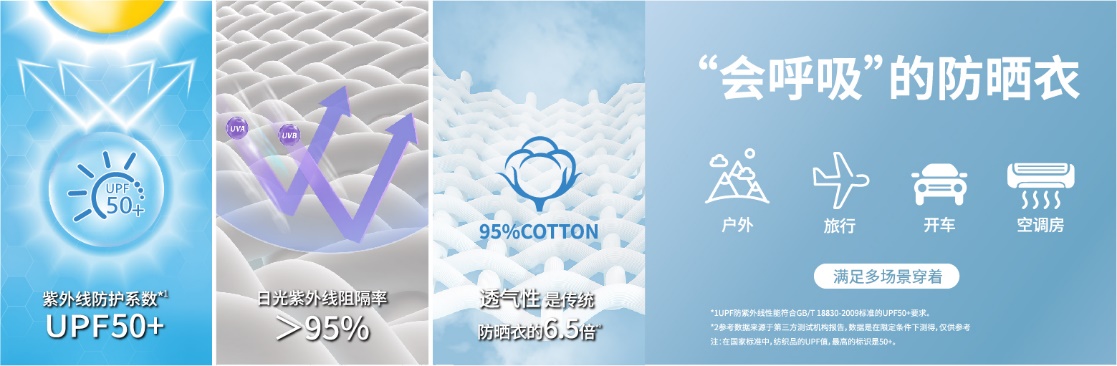 C:\Users\911338\Desktop\※ 稿件策劃\5月-防曬系列(成人+嬰童)\配圖\全棉防曬更全面3.jpg C:\Users\911338\Desktop\※ 稿件策劃\5月-防曬系列(成人+嬰童)\配圖\全棉防曬更全面3.jpg